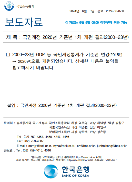  한국은행, 새로운 가계분배계정 새로운 통계 기준 발표