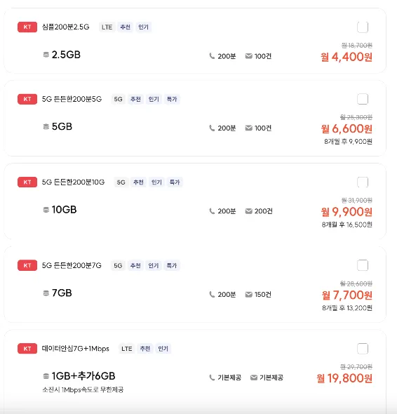 KT 알뜰폰 요금제 추천