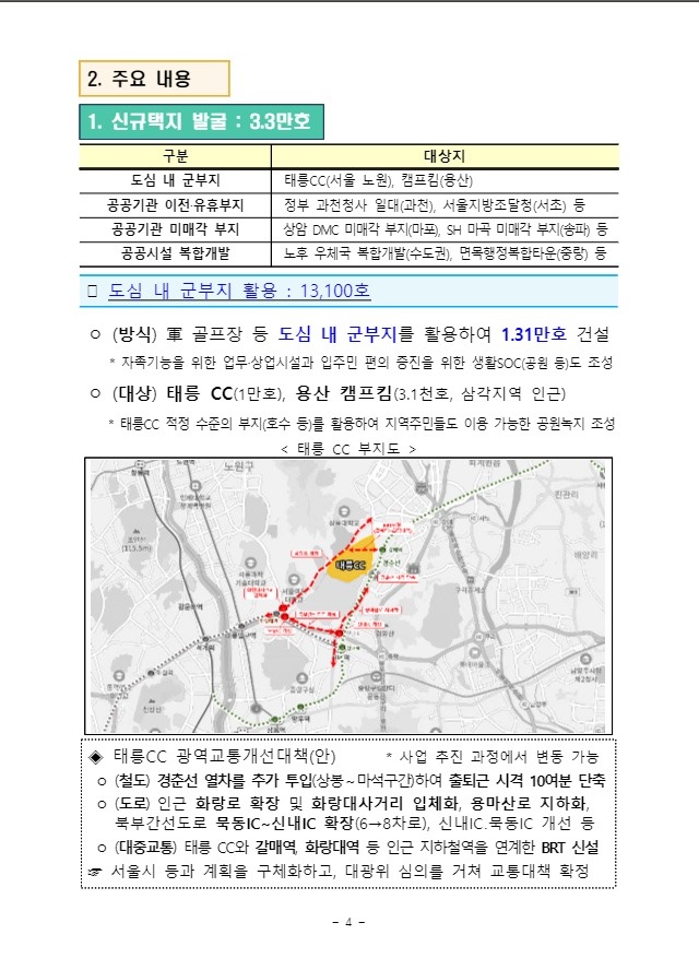 8.4부동산대책 수도권 공급대책-6