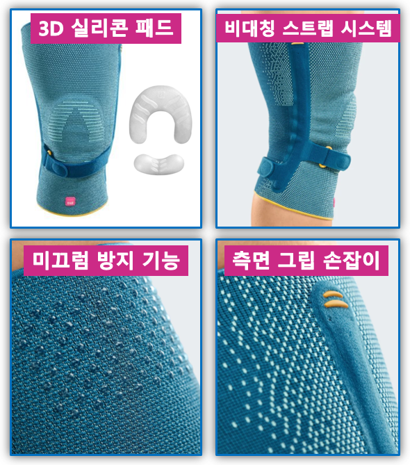 메디도트 이미지