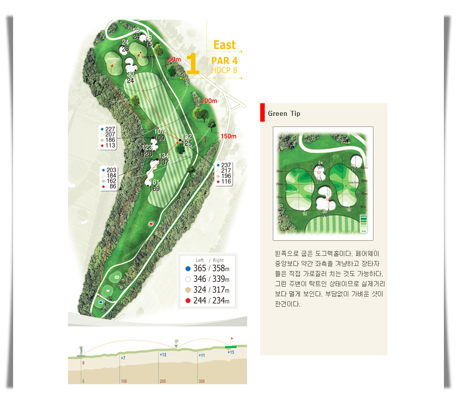 태광CC (태광컨트리클럽) 동코스 1번 홀