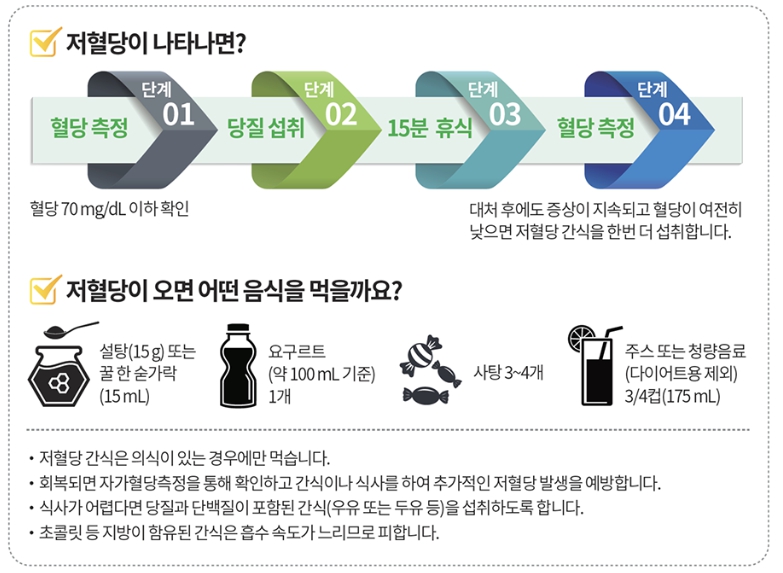 저혈당이 나타나면?