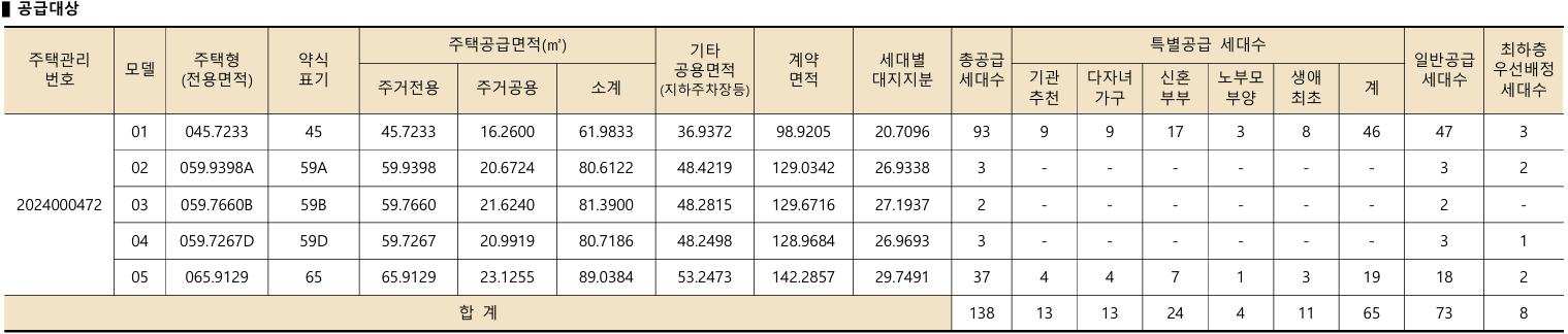 라체르보 푸르지오 써밋 26