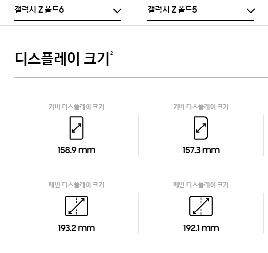 갤럭시 Z폴드6 디스플레이 크기