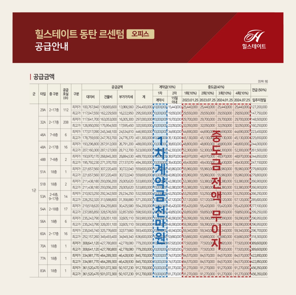 테이트-동탄-르센텀-오피스 공급안내