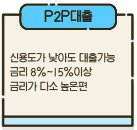 P2P-대출-정보-3가지