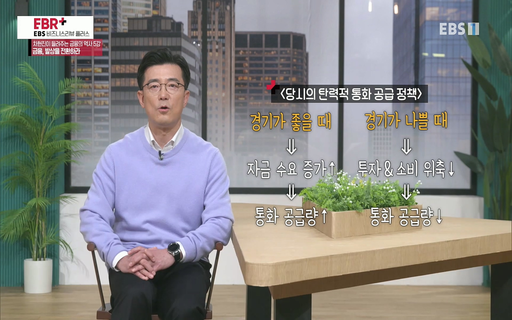 EBR - EBS Business Review차현진이 들려주는 금융의 역사 5강 금융, 발상을 전환하라.mp4_20220406_184356.338.jpg