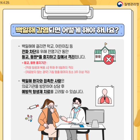 백일해 유행 증상 예방접종시기