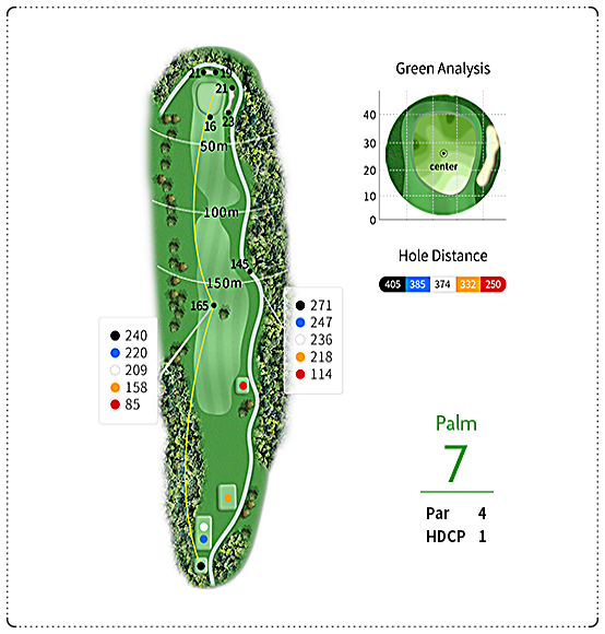 해비치CC (제주) 팜 코스 7번 홀