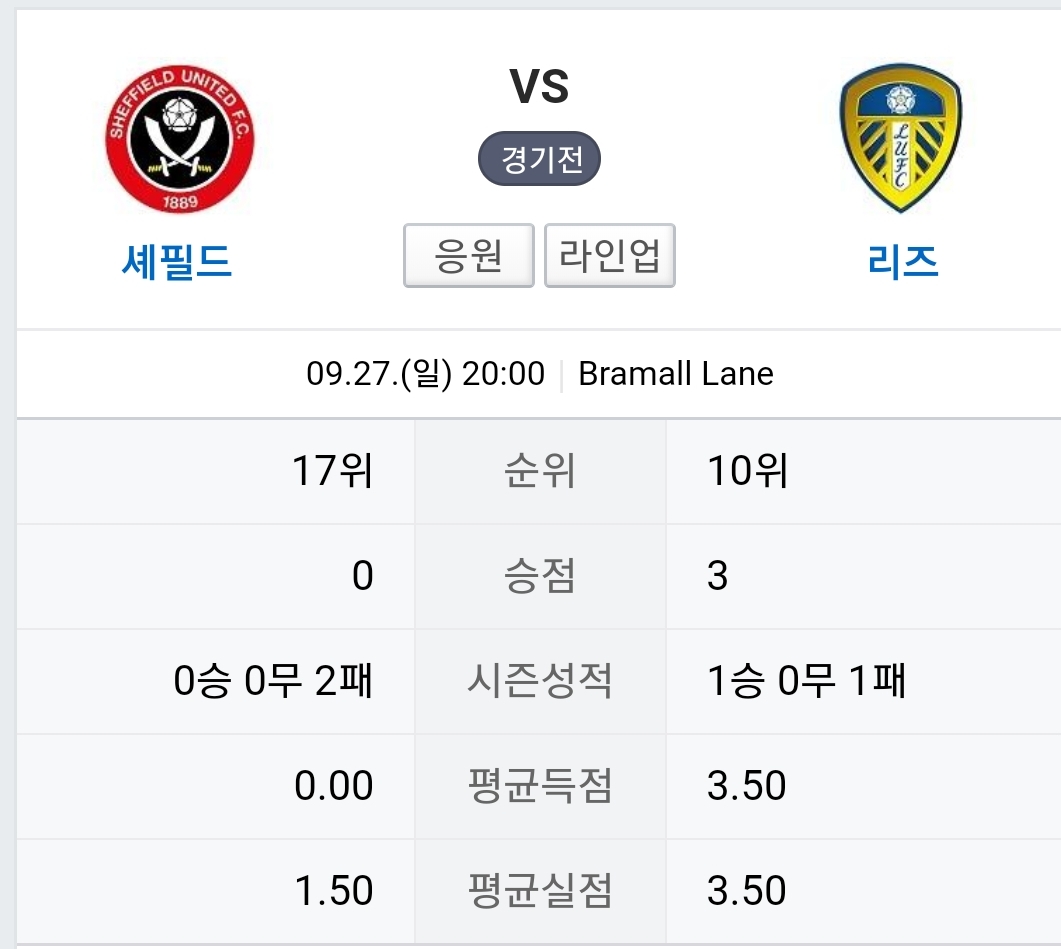  셰필드유나이티드 VS 리즈유나이티드