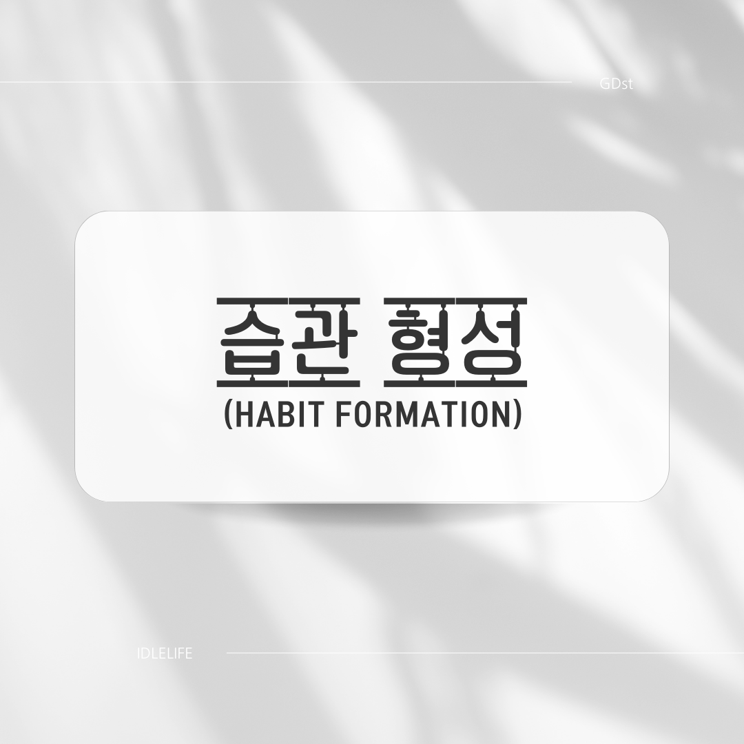 Habit Formation posting title