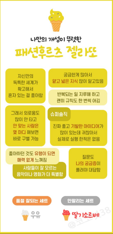 나만의 개성이 뚜렷한 패션후르츠 젤라또 : INTP