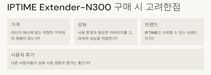 IPTIME Extender-N300 구매시 실제로 고려한점