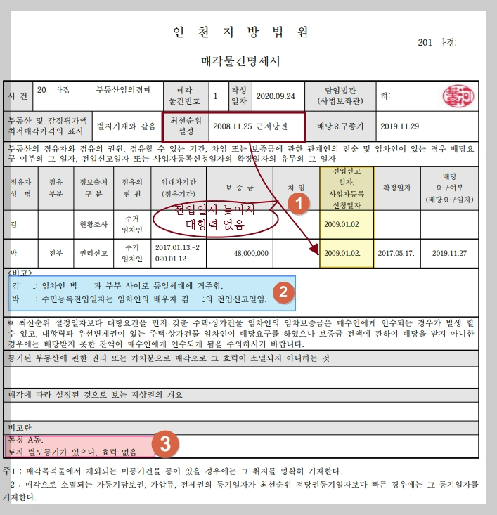 부동산 경매 권리분석&#44; 부동산 경매 효력없는 별도등기 &#44; 부동산 토지별도 등기