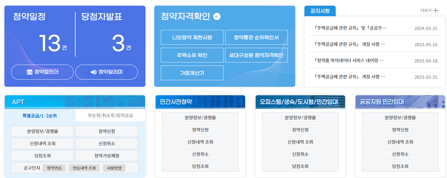 주택청약 성공 전략(로또 당첨을 위한 가이드)