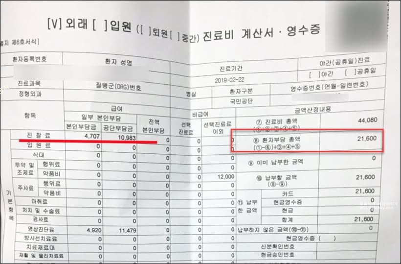 정혀외과 물리치료 초진 비용