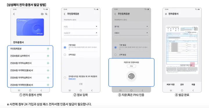 삼성페이 전자 증명서 발급 방법
