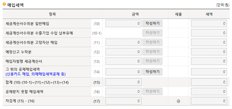 부가가치세 기한 후 신고 방법