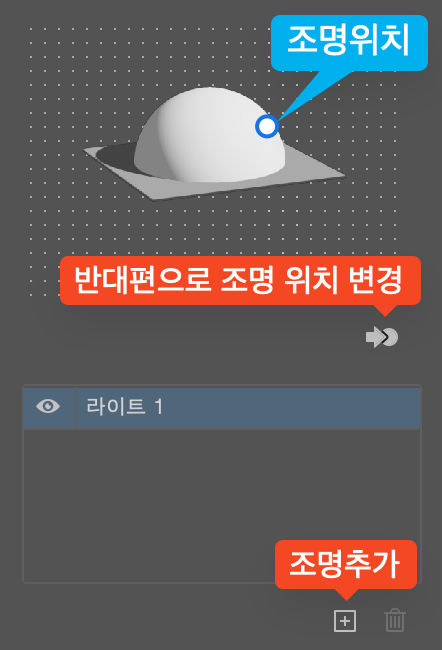 3D조명위치 미리보기