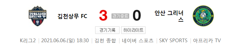  K리그2 / 국내축구 - 김천상무 VS 안산 (3 - 0) 2021시즌 15라운드 하이라이트 (2021년 6월 6일)