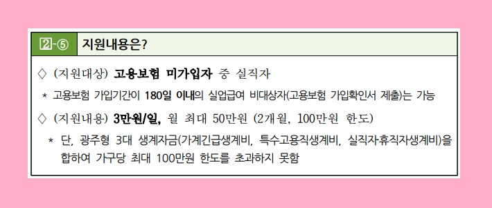 광주 실직자 생계비 신청 방법 광주상생카드 자금 사용처 코로나 19