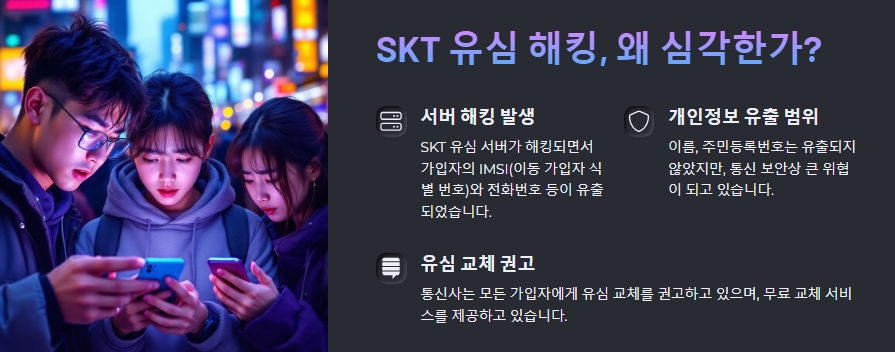 SKT 유심 해킹 사건의 심각성 안내