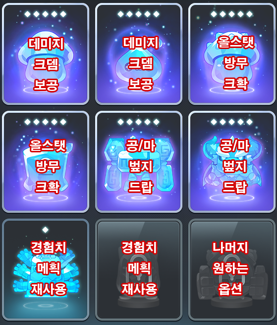 유니온 아티팩트 옵션 설정