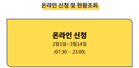  경기도 재난지원금 온라인 신청방법 총정리