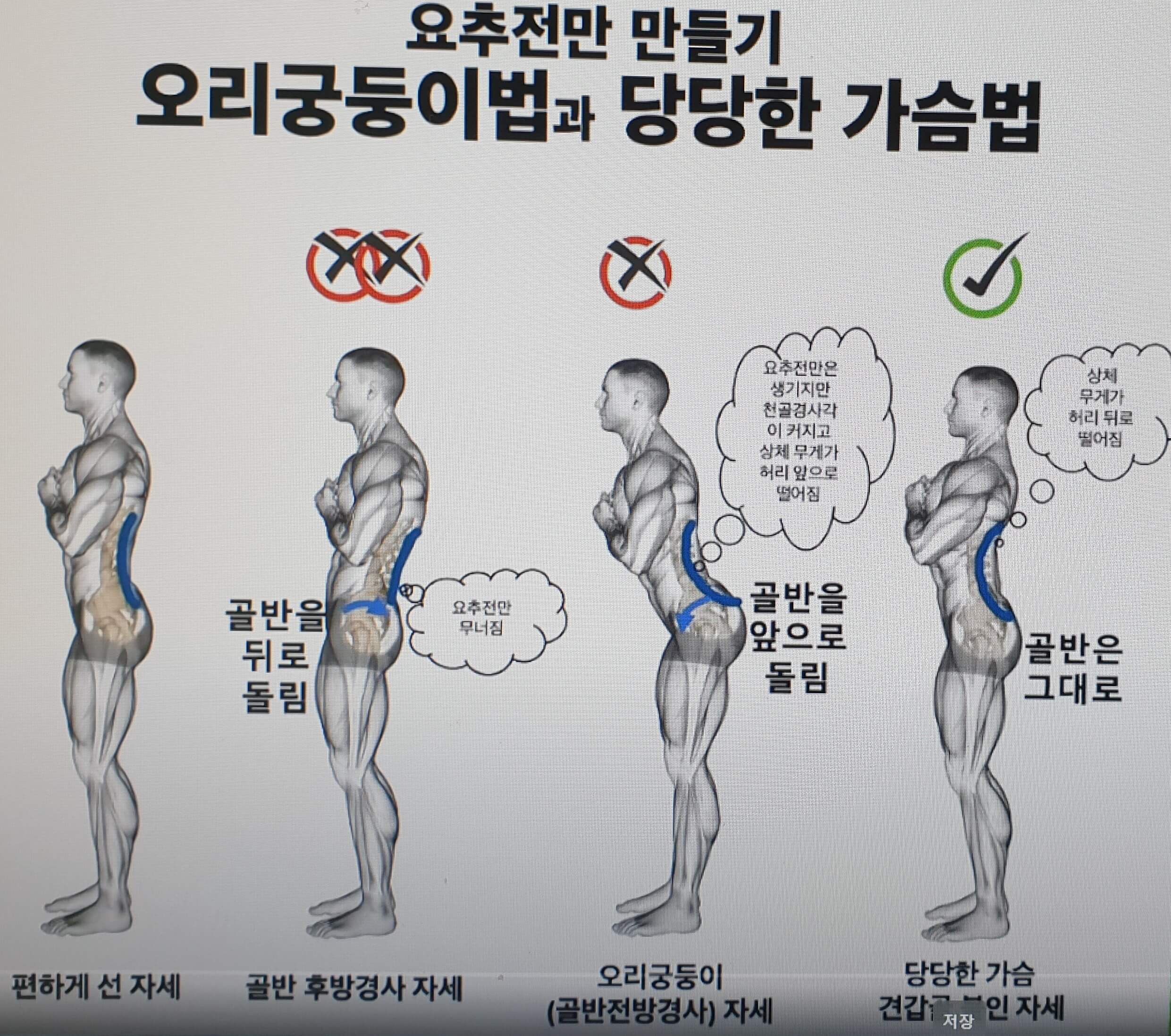 요추전만을 하는 잘못된 방법과 올바른 방법