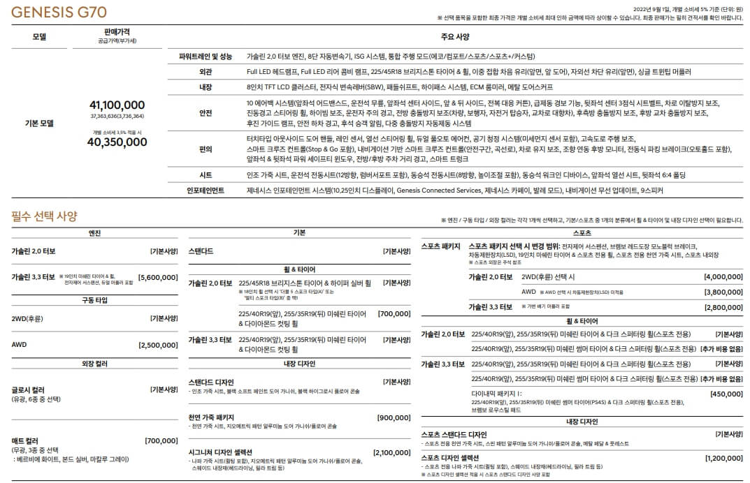 상세 가격표