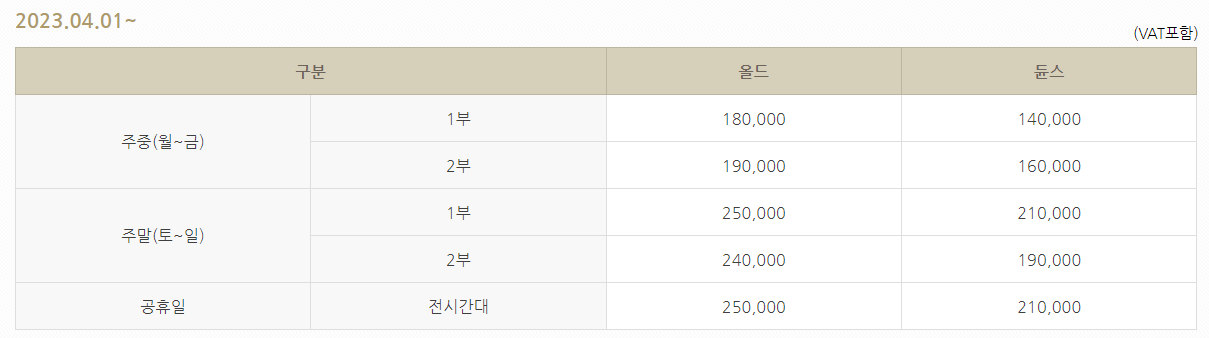 라비에벨 cc 4월 그린피