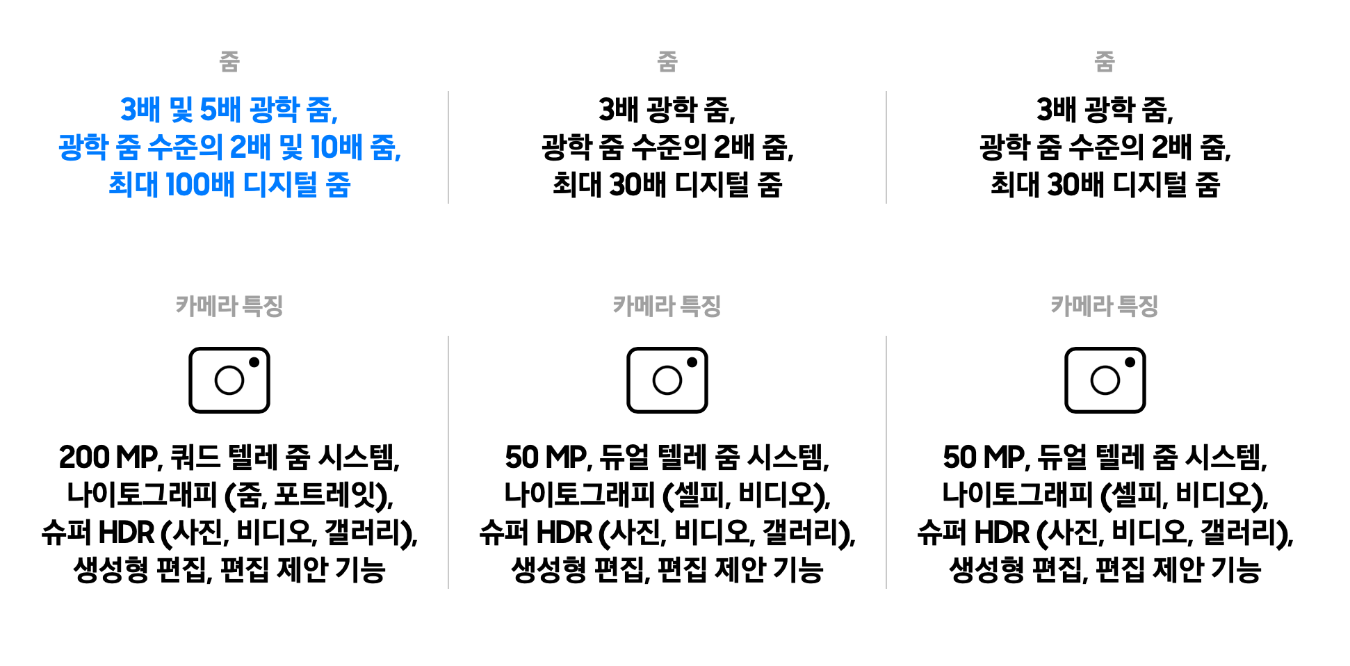 갤럭시 s24 사전예약