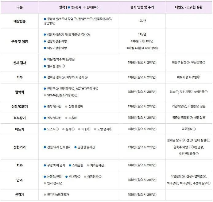 요크셔 테리어의 건강관리 가이드 - 요크셔 테리어의 건강관리 가이드 - 요크셔 테리어의 연령별 건강관리 가이드 - 요크셔 테리어의 12세이상 건강관리 가이드 요크셔 테리어의 건강관리 가이드 - 요크셔 테리어의 건강관리 가이드 - 요크셔 테리어의 연령별 건강관리 가이드 - 요크셔 테리어의 12세이상 건강관리 가이드