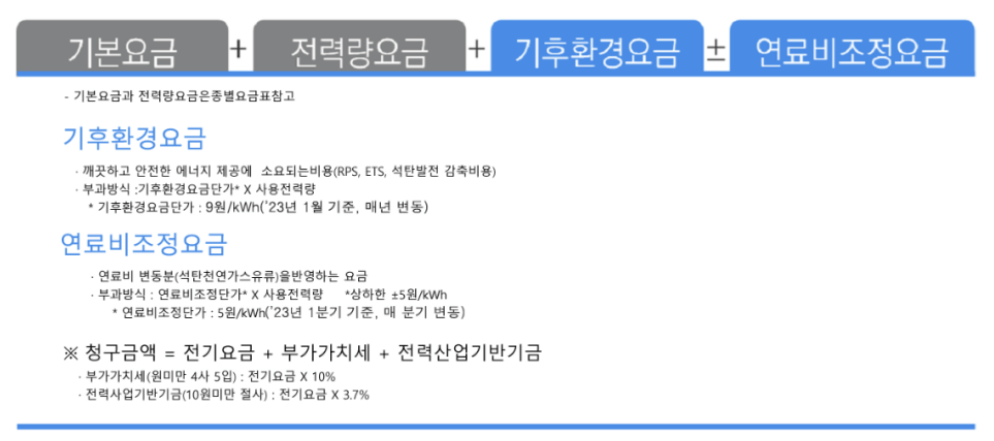 제주도 렌트카 비교 사이트(전기차 이용방법)