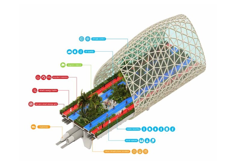 the loop 계획도 / 자료 URB.ae