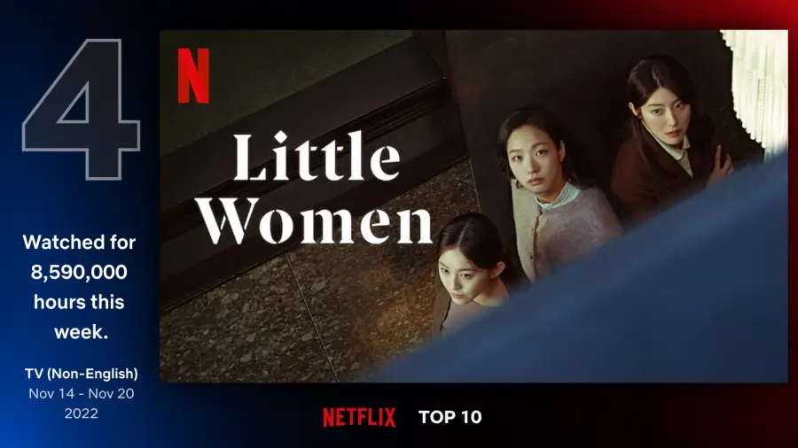 #4. 작은 아씨들 (Little Women: Season 1)