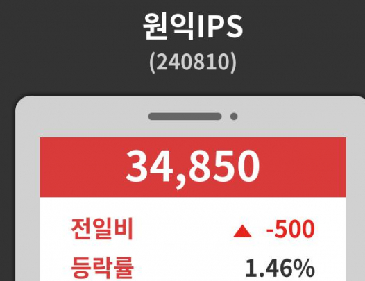  원익IPS 주가 ( 원익IPS 주가전망)