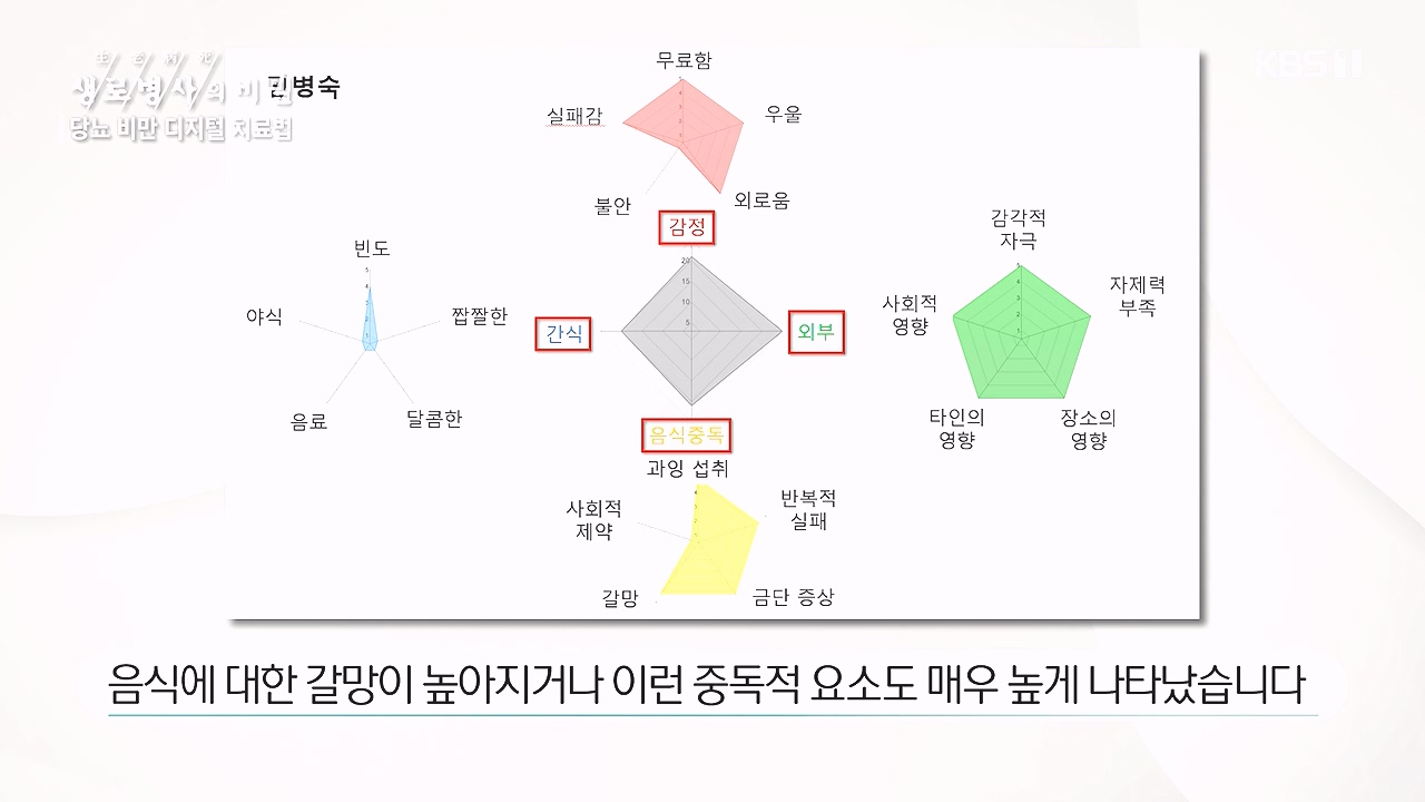생로병사의 비밀.E893.231221p-NEXT.mp4_20231221_203715.283.jpg