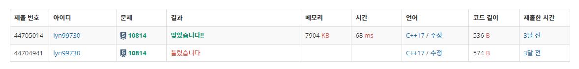 백준 BOJ 10814번 나이순 정렬 문제 C++ 제출 결과