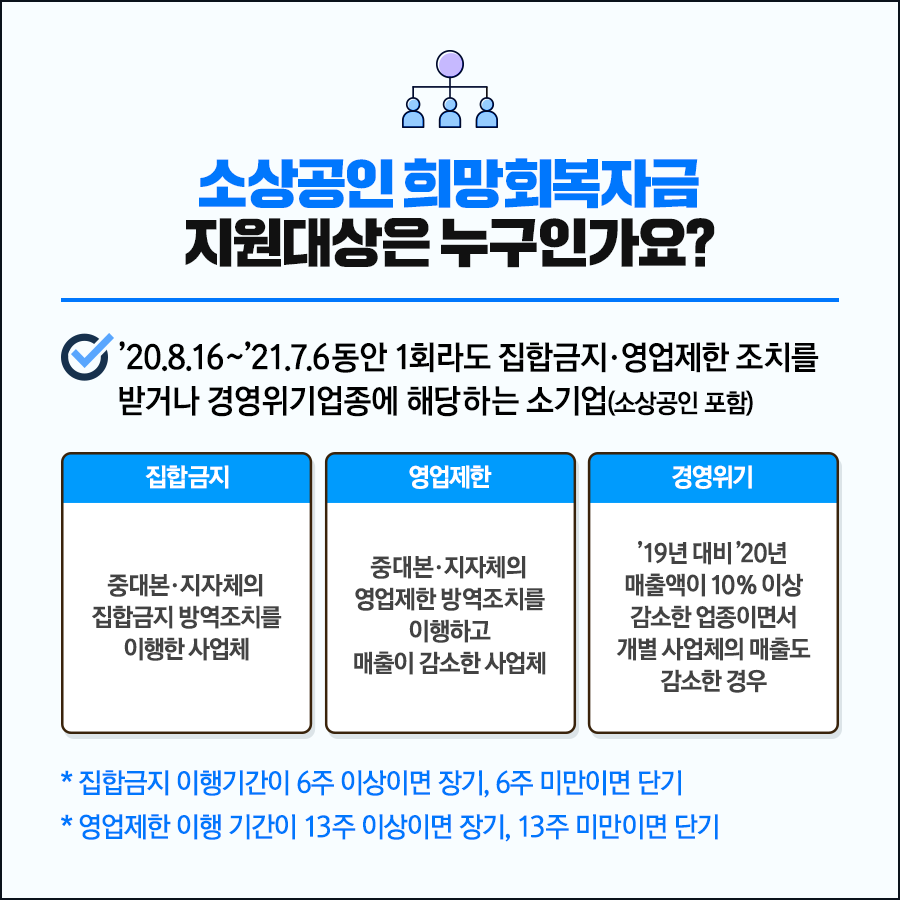 5차 재난지원금