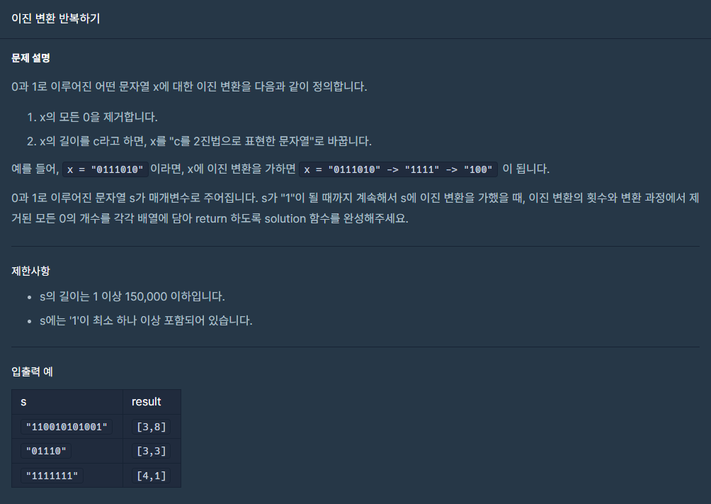  [프로그래머스 Level 2, Java] 이진 변환 반복하기