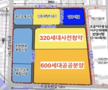  '성동구치소부지',송파구 반값 아파트 사전 청약