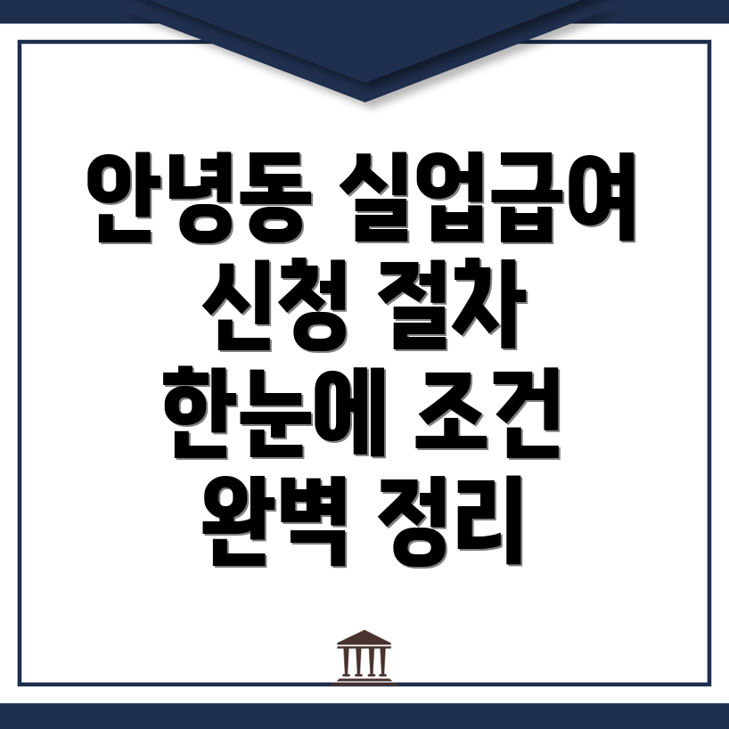 실업급여 신청 방법