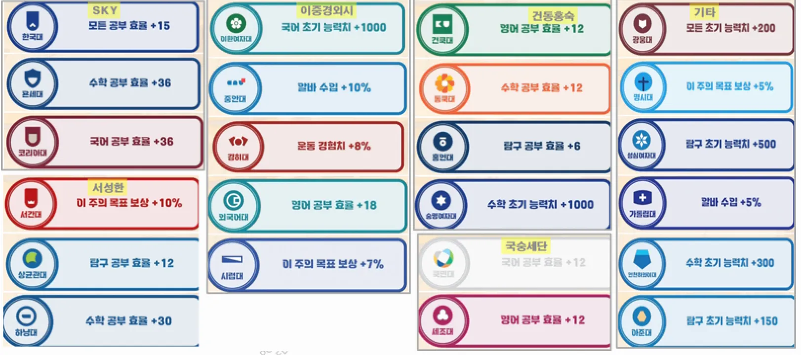 추천 뱃지