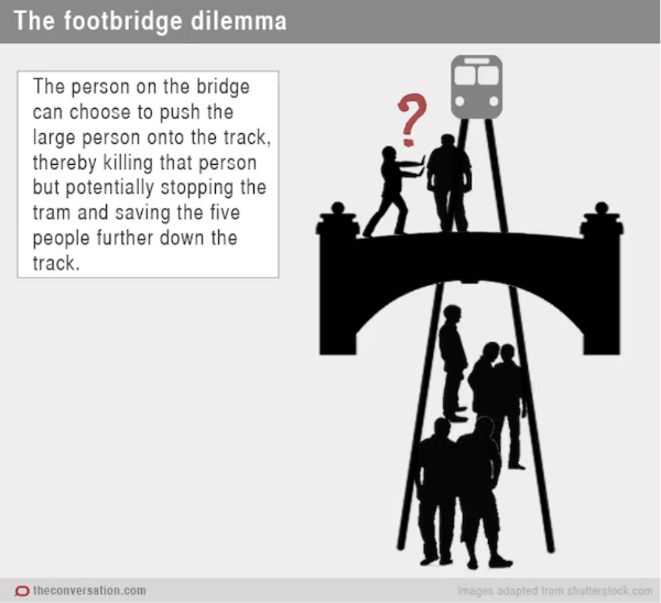 두 번째 트롤리 딜레마는 감정적 판단이 필요하다.