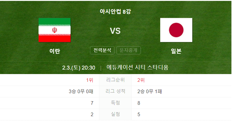 이란 일본 8강전