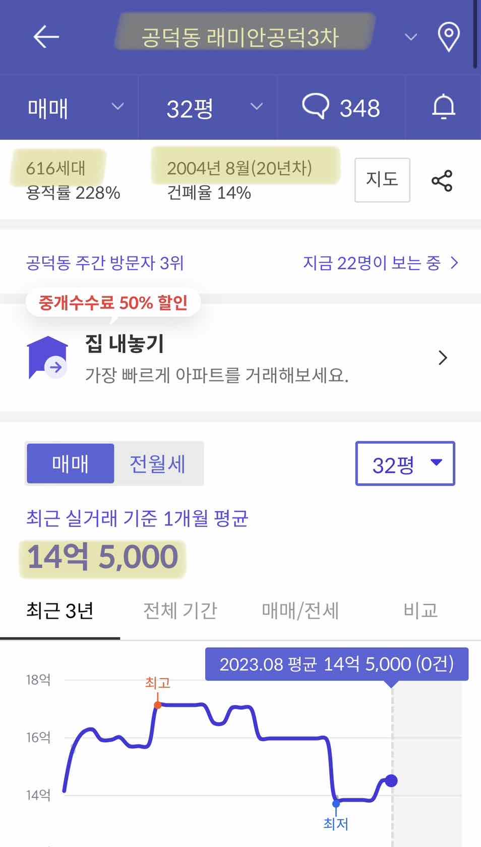 래미안 공덕 3단지 실거래가