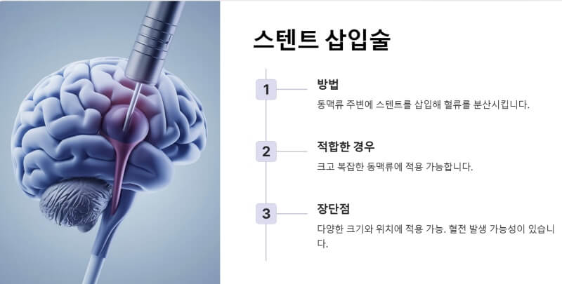 스텐트 삽입술 이미지