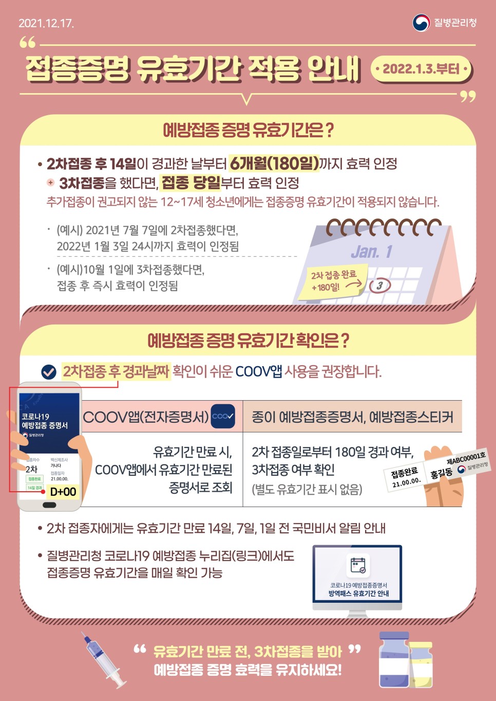 4인이상 집합금지 가족 얀센 부스터샷 백신 패스(접종 증명) 유효 기간 연장 적용 시기 1월 3일 !! 위반시 6