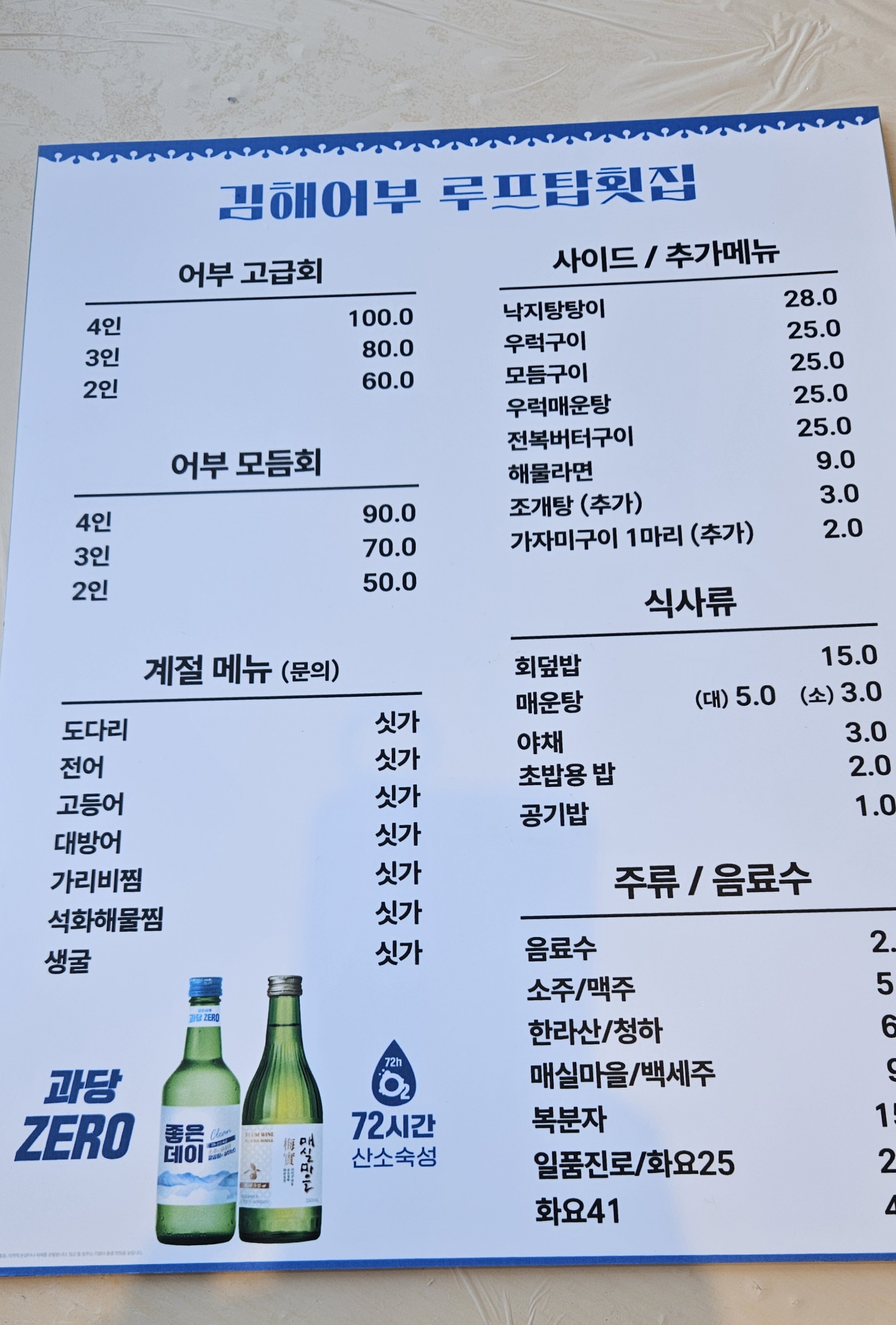 김해어부 이미지